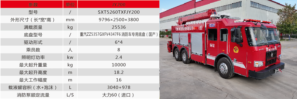JY200型搶險救援消防車